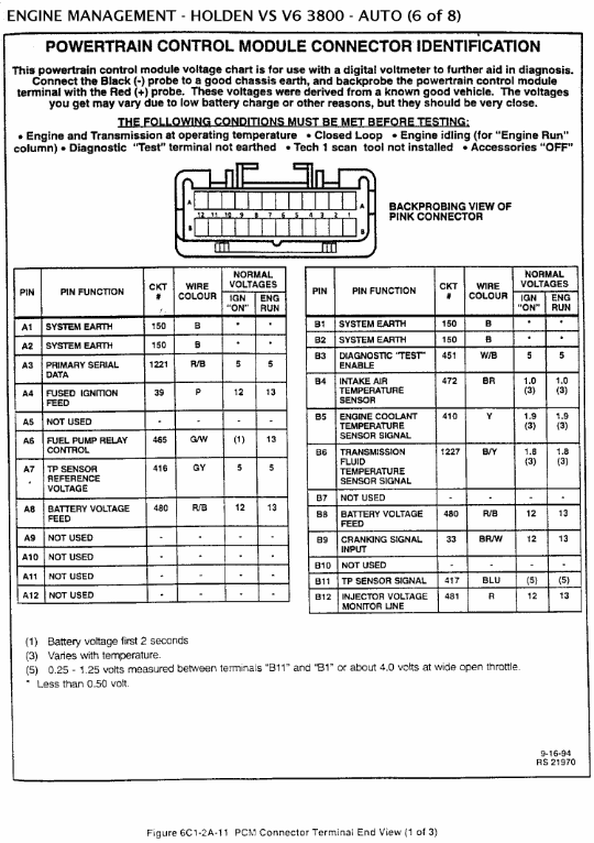View topic VS V6 PCM Wiring Diagram